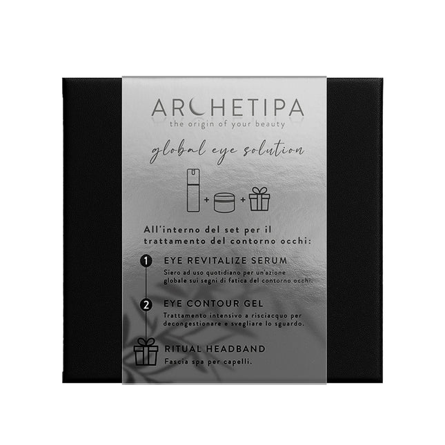 Prodeco Pharma | Archetipa Global Eye Solution